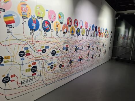 Mapa, kde si dítě zvolí oblíbený den v týdnu a podle toho putuje po té které cestičce za další otázkou.