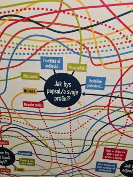 Na otázkové stěně jsou opravdu vtipné dotazy a možnosti v nabídce. 